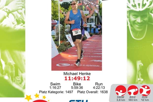 08.07.2012   Challenge Roth  /  Triathlon Long Distance